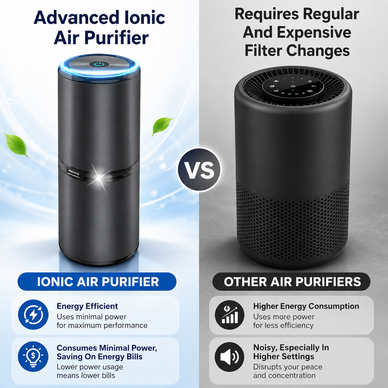 Advanced Cat Air Purifier for Cleaner, Fresher Homes