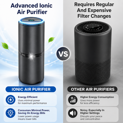 Advanced Cat Air Purifier for Cleaner, Fresher Homes
