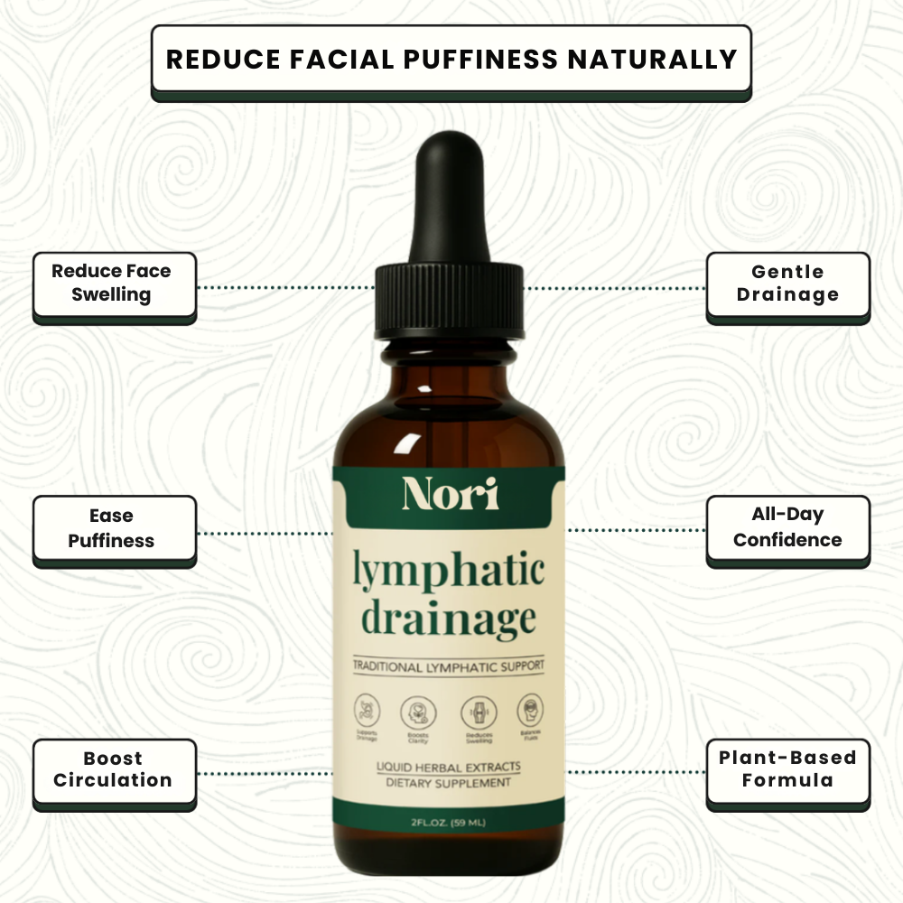 Lymphdrainage-Tropfen