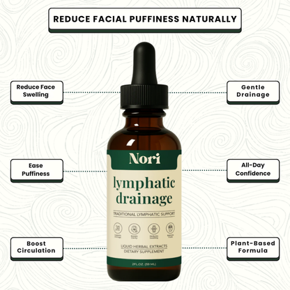 Lymphdrainage-Tropfen
