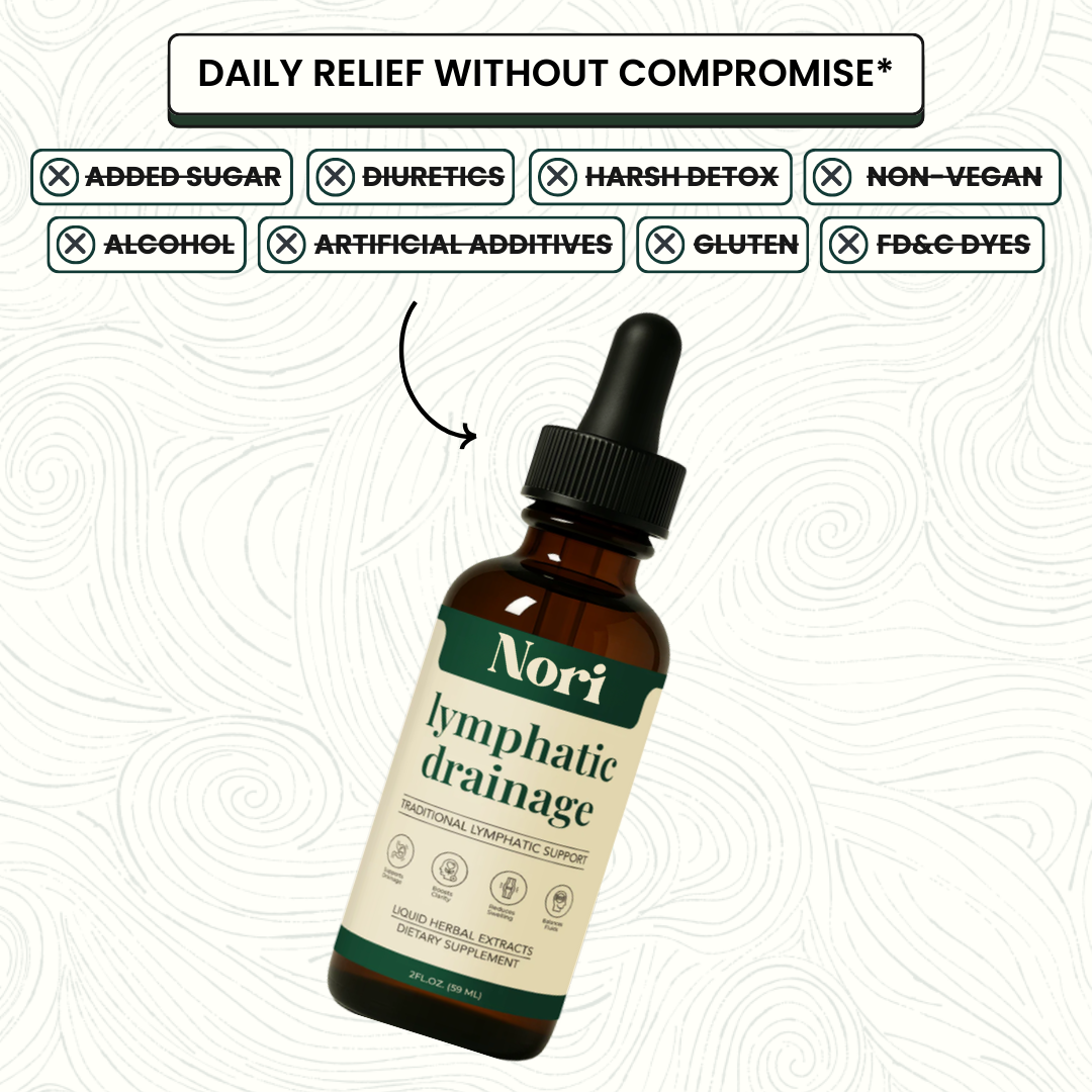 Lymphdrainage-Tropfen