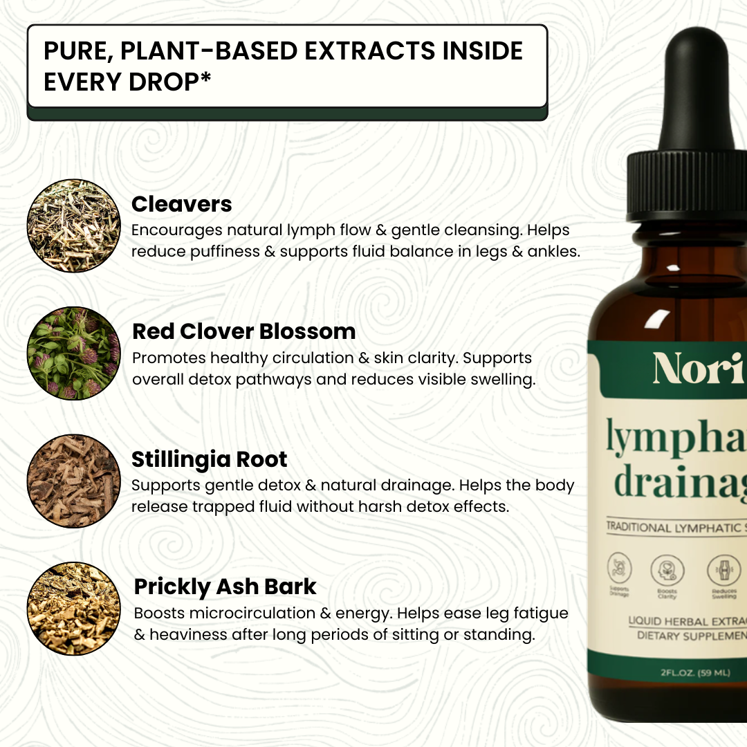 Lymphatic Drainage Drops