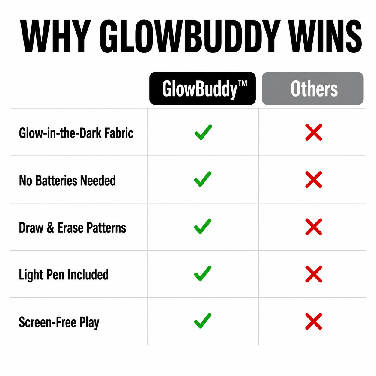 The Magical Glow Plush Kids Can’t Put Down