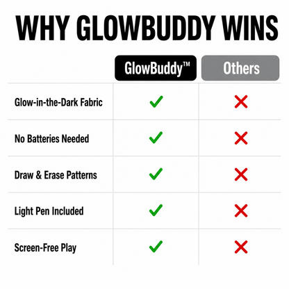 The Magical Glow Plush Kids Can’t Put Down