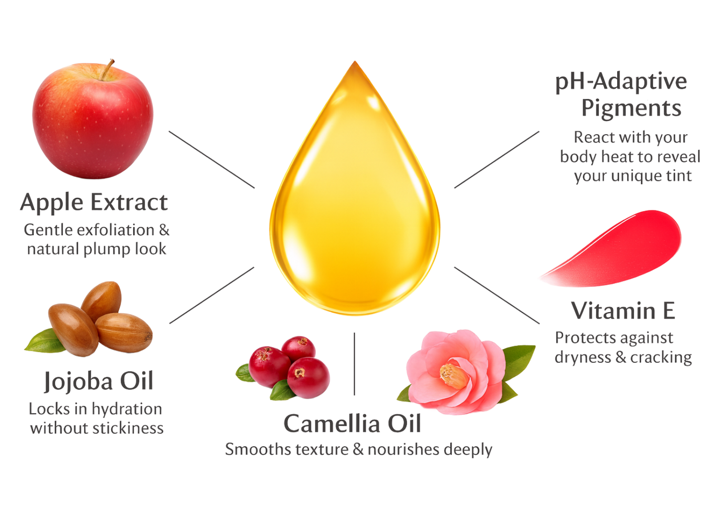 Roselyn- Lip Oil & Stain
