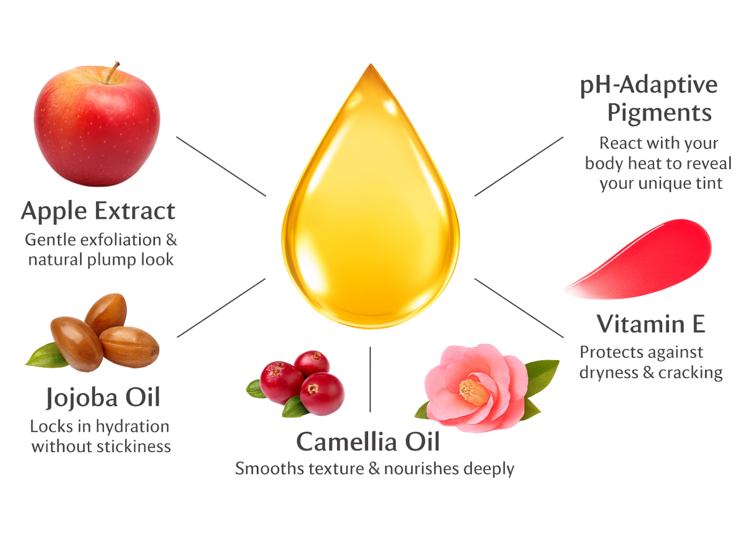 Roselyn- Lip Oil & Stain