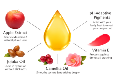 Roselyn- Lip Oil & Stain