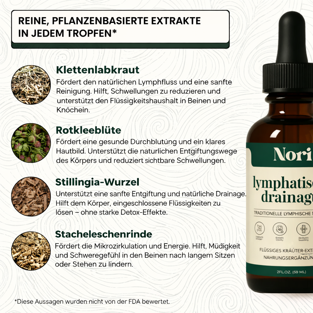 Lymphdrainage-Tropfen
