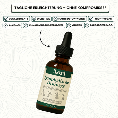Lymphdrainage-Tropfen
