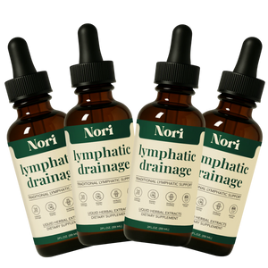 FallBack Text for a file